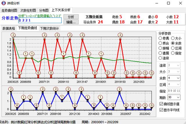 红蓝球霸缩水软件下载(蓝球旋风_在线)