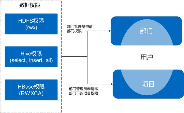 什么是云平台教学(什么是云平台教学模式)