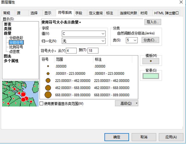 gis地图绘制(gis制图)