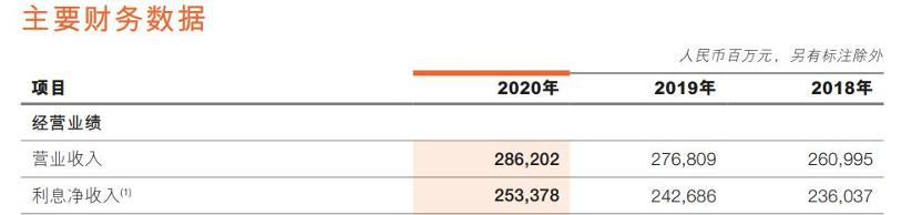 去ioe化是什么意思(去IOE化)