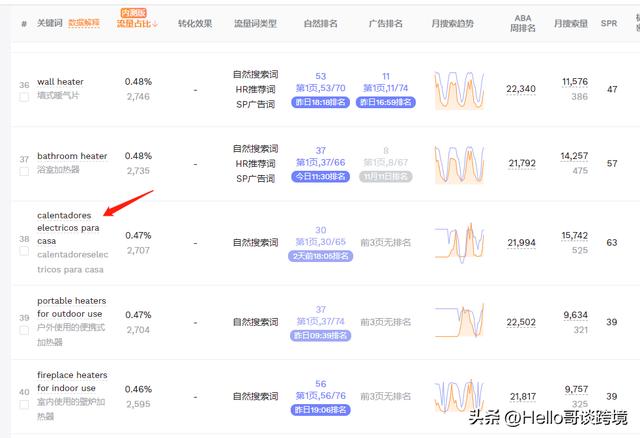 购买网站流量有风险吗(购买网站流量有风险吗安全吗)