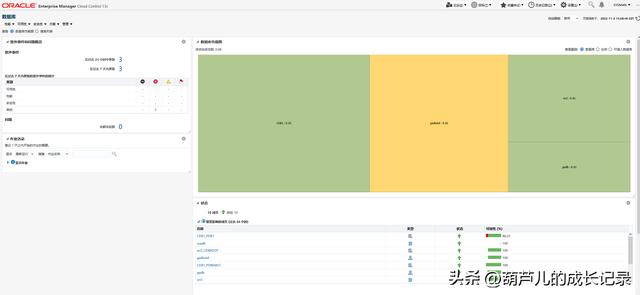 oracle集群rac部署(oracle集群rac部署视频)