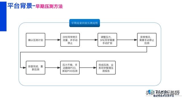 jmeter压测结果怎么看(jmeter压测报告怎么看)