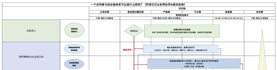 阿里巴巴论坛首页(阿里巴巴论坛首页官网)