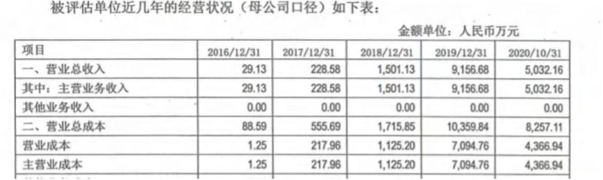 去ioe化是什么意思(去IOE化)