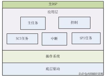 私人软件下载(私人软件下载安装)_