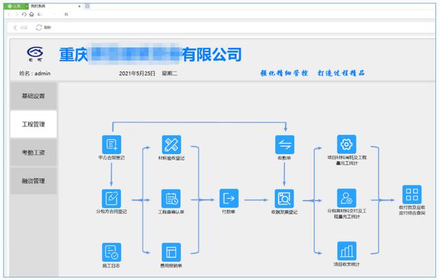 局域网管理软件(局域网电脑管理软件)