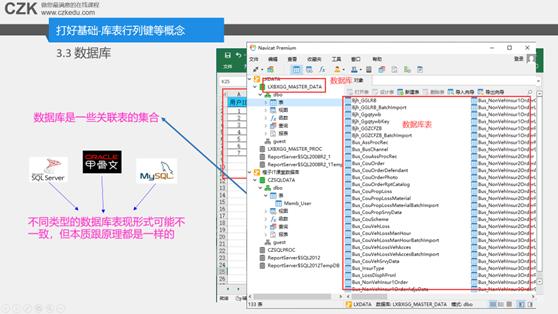 时间序列数据库(时间序列数据库_TSDB)