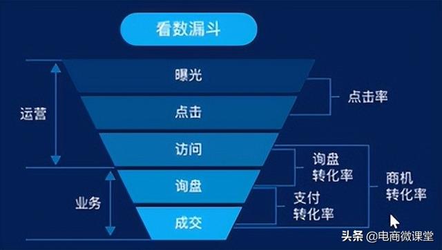 阿里云国际站分销商（阿里云国际站官网入口）