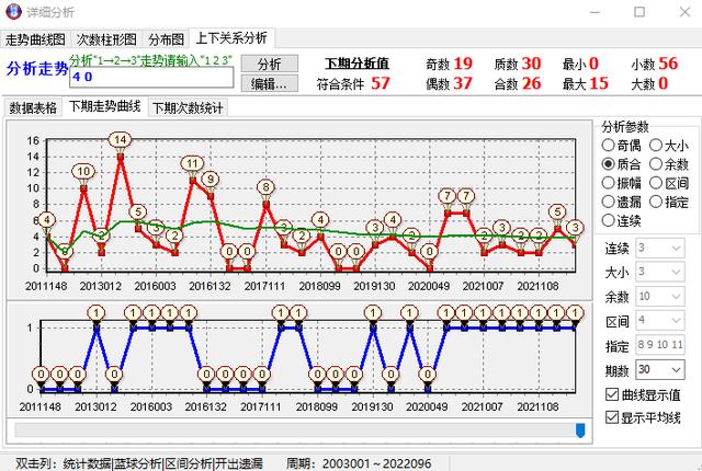 红蓝球霸缩水软件下载(蓝球旋风_在线)