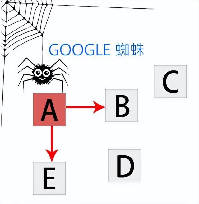 内部网(内部网络连接不上怎么解决)