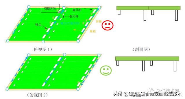 面板子中间鼓起来了怎么办(面板子中间鼓起来了怎么办呢)