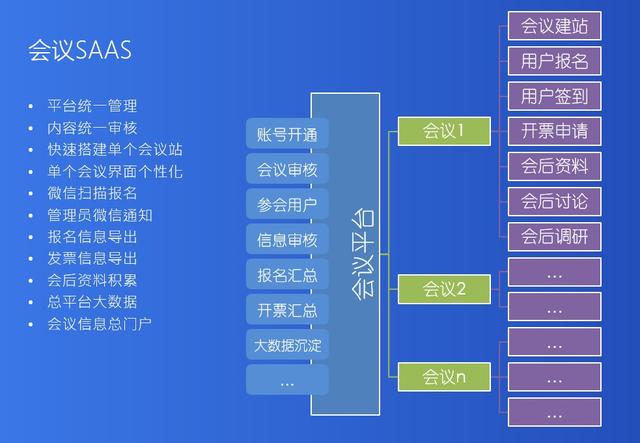 云优CMS(云优Cms本地伪静态)