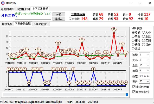 红蓝球霸缩水软件下载(蓝球旋风_在线)