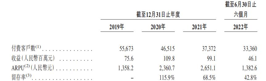 电商网站开发平台有哪些(电商网站开发平台有哪些公司)