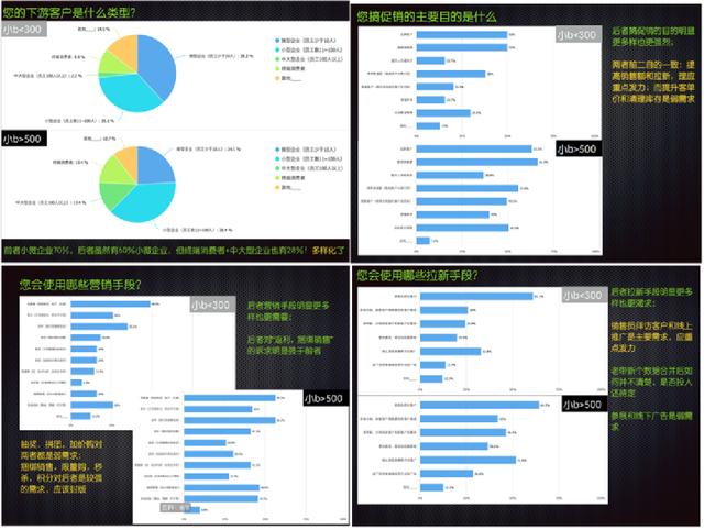 EP分销系统(ep分销系统源码)_