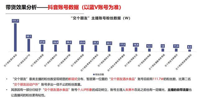 抖音多开怎么弄（抖音多开分身软件）