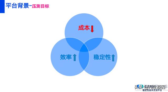 jmeter压测结果怎么看(jmeter压测报告怎么看)