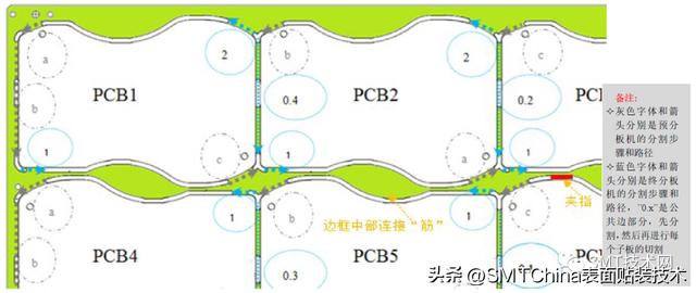 面板子中间鼓起来了怎么办(面板子中间鼓起来了怎么办呢)