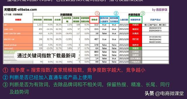 阿里云国际站分销商（阿里云国际站官网入口）