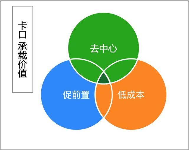 阿里云矢量图标库(阿里云矢量图标库用法)