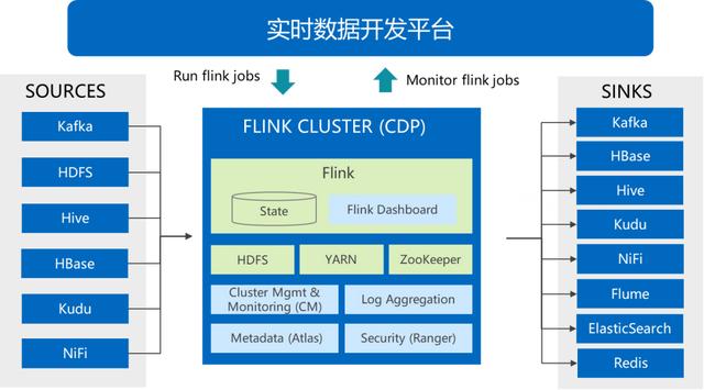 什么是云平台教学(什么是云平台教学模式)