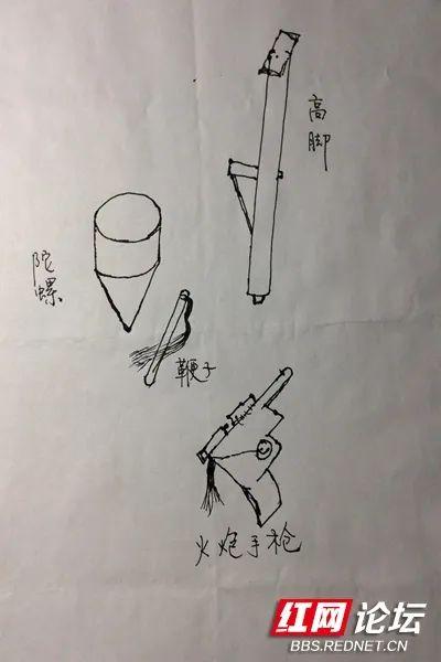 玩具制造工厂(玩具生产厂家)