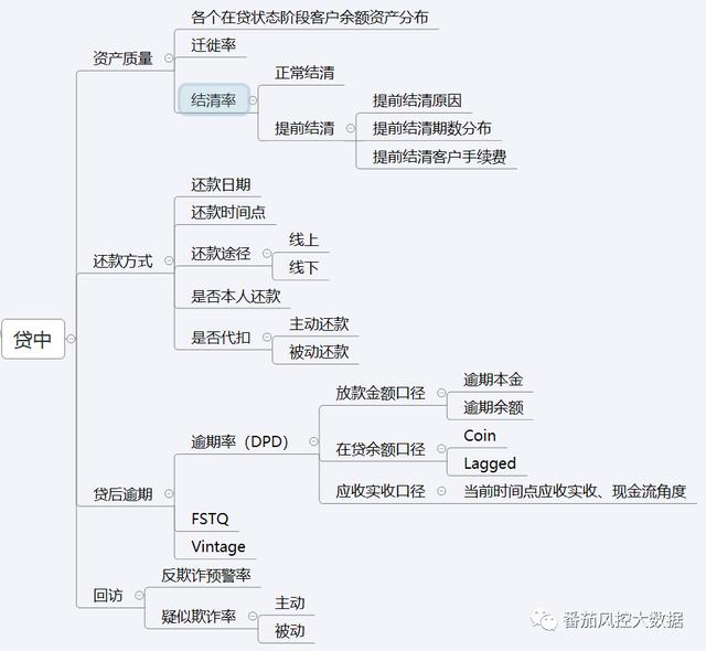 监控的工作流程及工作原理(视频监控工作原理的正确顺序是)