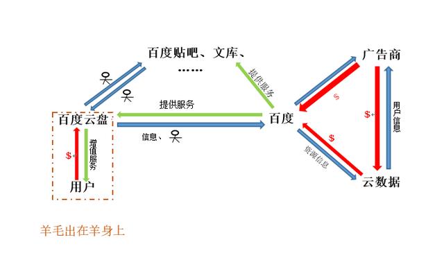 阿里云 国际版 价格（阿里云国际版购买）