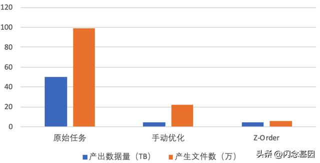 offline是什么意思(offline是什么意思英语)