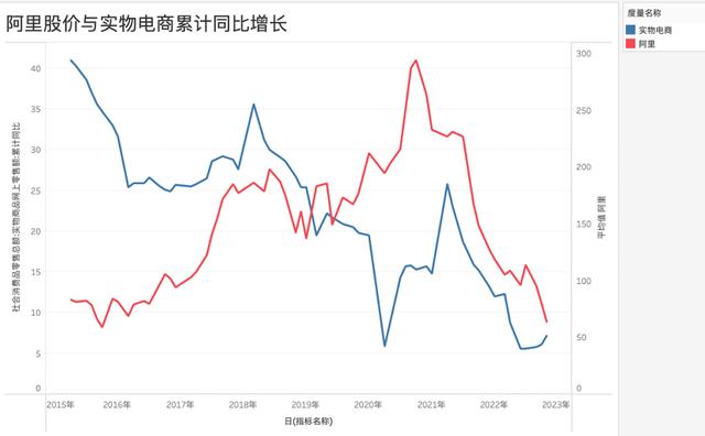 阿里论坛社区(阿里_论坛)