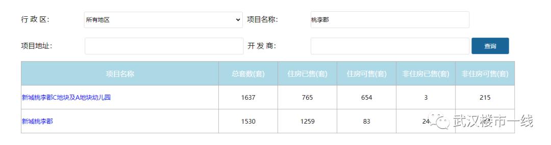 网站备案信息查询(网站备案信息查询系统)