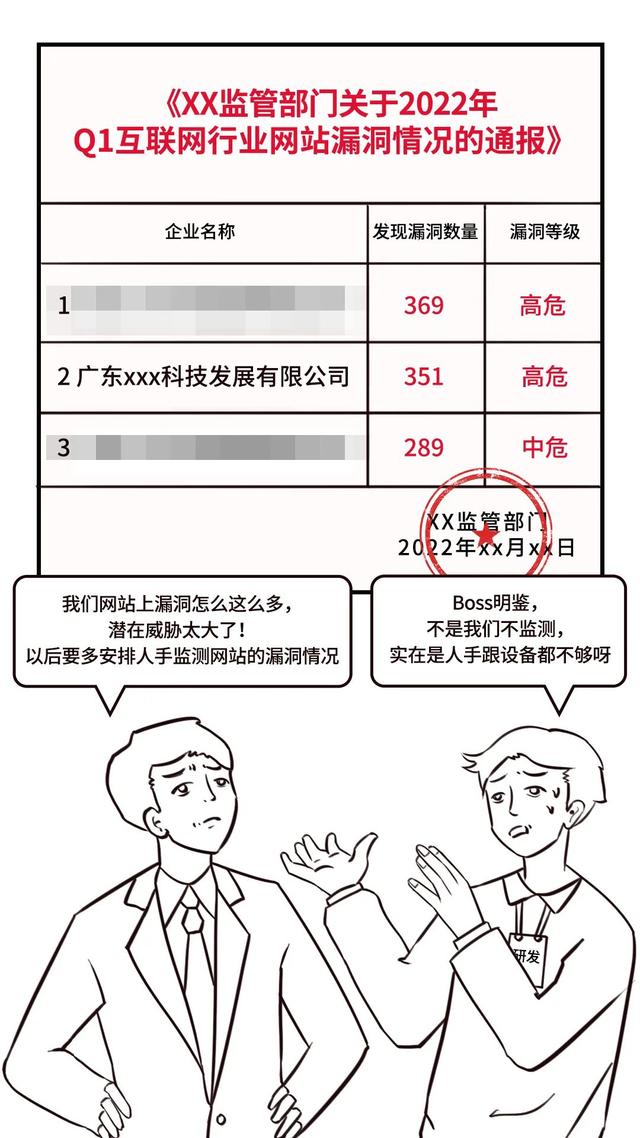 正确云网站德阳市高中219级第二学期期末考试试卷（正确云网站登录）