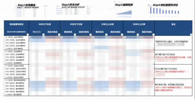 数据工厂包括(数据工厂包括哪些模块)