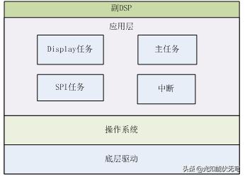 私人软件下载(私人软件下载安装)_