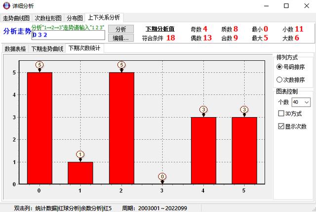 红蓝球霸最新下载免费(红蓝球大战下载)