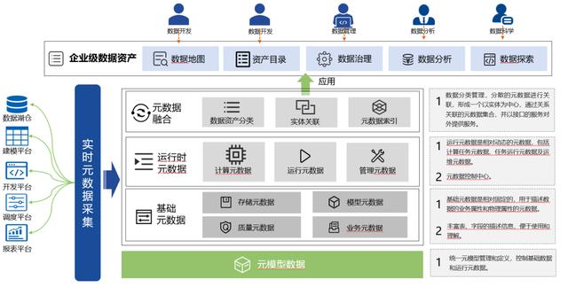 什么是云平台教学(什么是云平台教学模式)