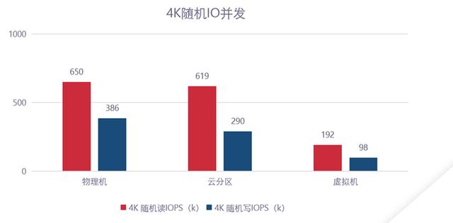 私有云平台(私有云平台建设方案)