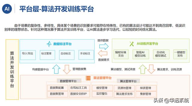 视频监控解决方案服务商(视频监控解决方案服务商有哪些)