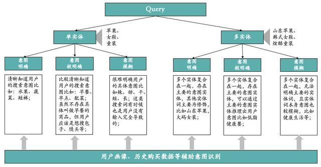 阿里云搜索引擎入口(阿里云搜索引擎入口官网)_