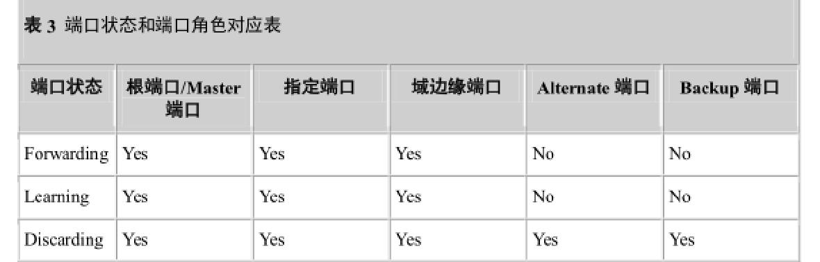 局域网共享(局域网共享文件夹设置)