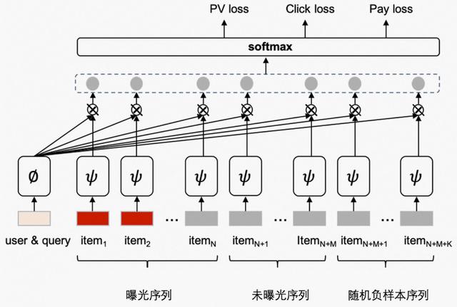 阿里开发者社区_App(阿里开发者社区eisc)