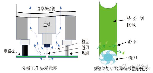 面板子中间鼓起来了怎么办(面板子中间鼓起来了怎么办呢)