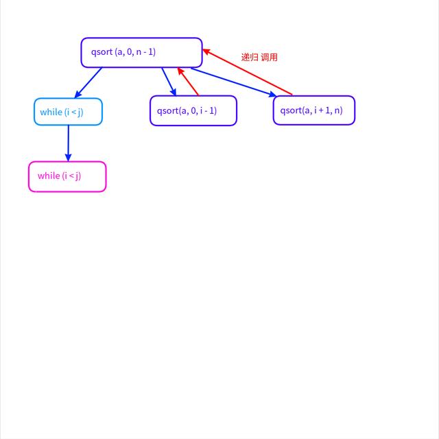 语义分析包括哪方面的分析(语义分析包括哪方面的分析_语言学)