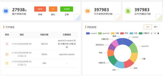 正确云网站德阳市高中219级第二学期期末考试试卷（正确云网站登录）