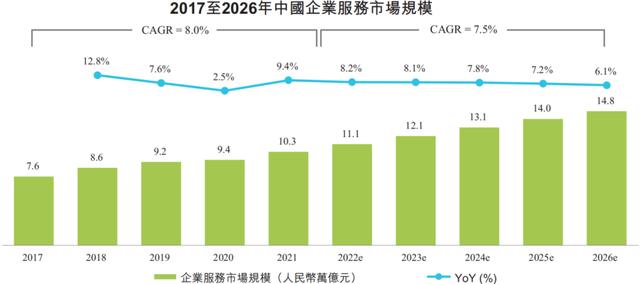 电商网站开发平台有哪些(电商网站开发平台有哪些公司)