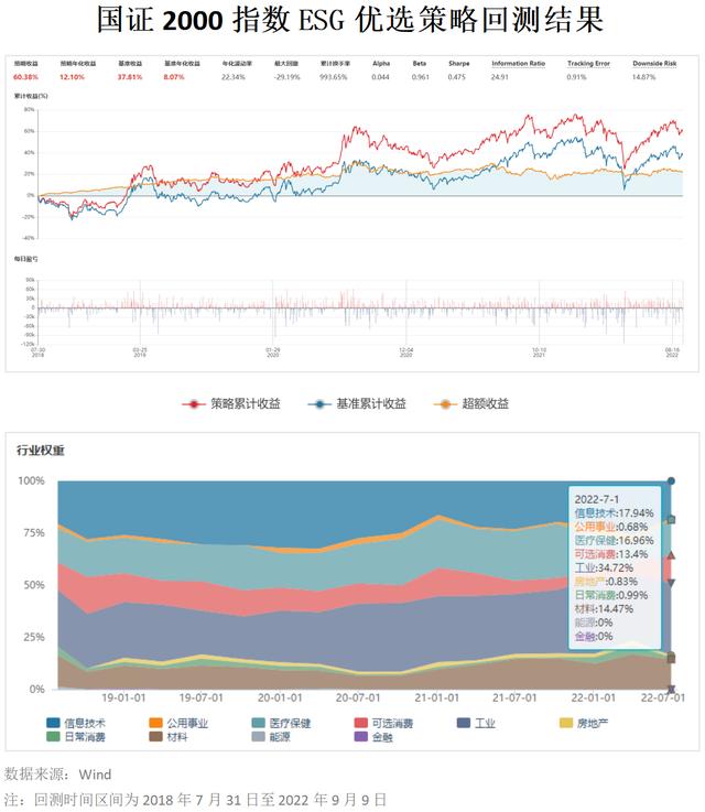 万德数据库官网app(万德数据库官网如何查询)