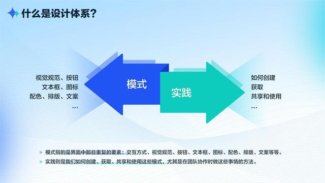 teamteambition收费标准ition优缺点（teambition收费标准）