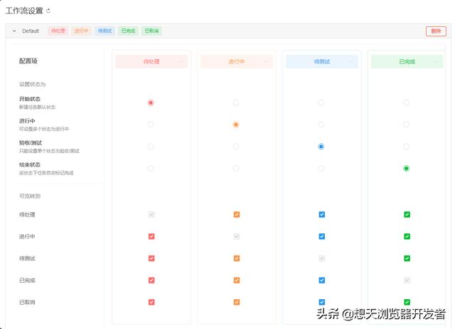 网盘源码免费（外链网盘源码）