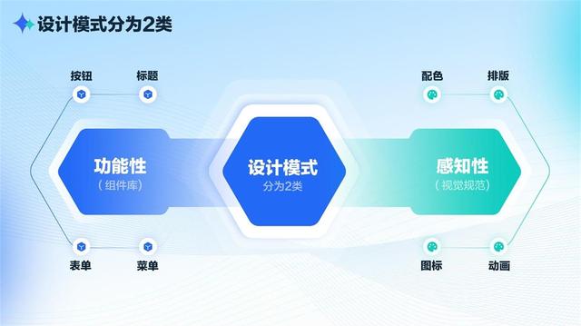 teamteambition收费标准ition优缺点（teambition收费标准）